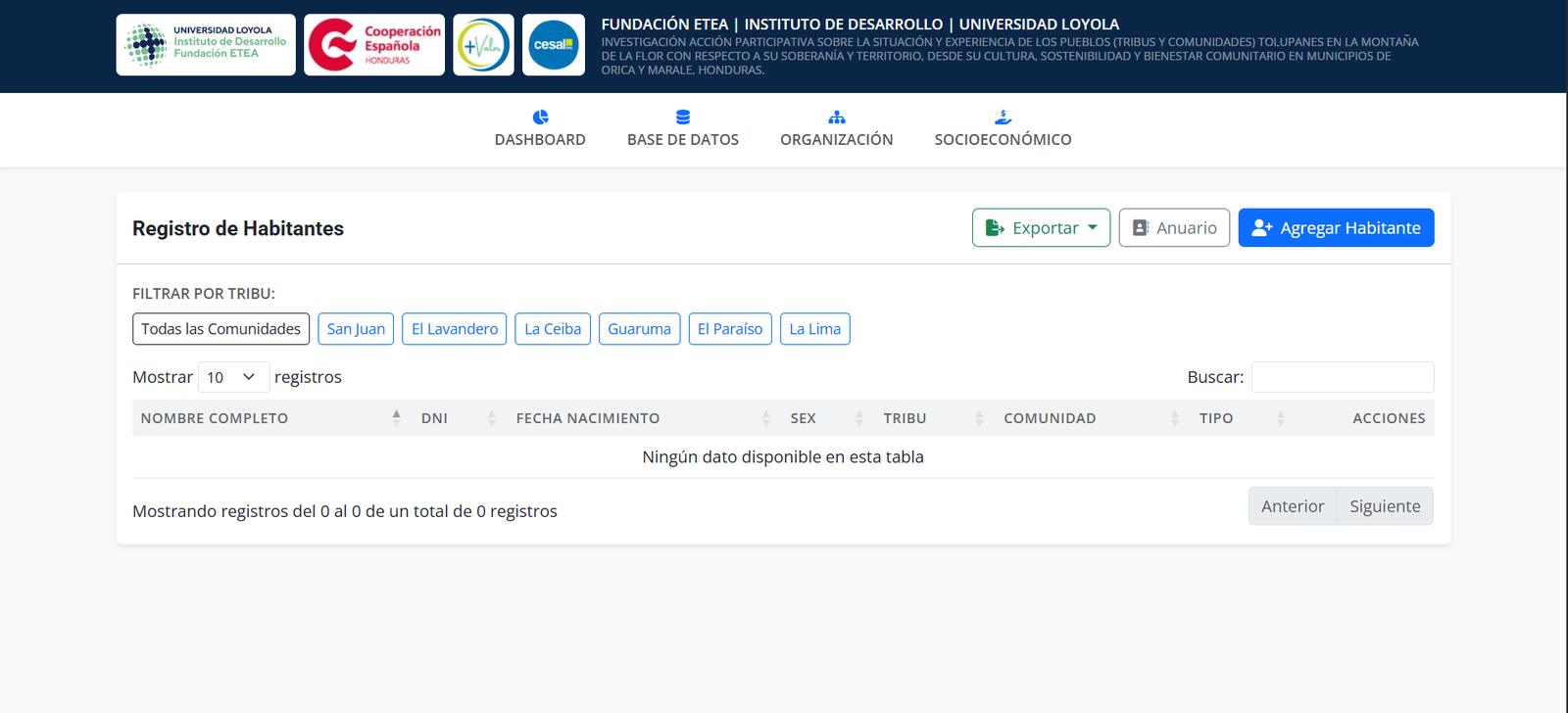 Sistema de Censo, Organización Social y Carnetización Tolupán